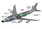 MISC Airborne Laser.jpg