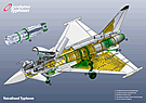 Eurofighter CV