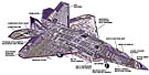F-22 Cutaway