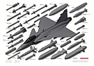 JAS-39 Weapons Possibilities Gripen International