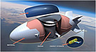 High Altitude Airship