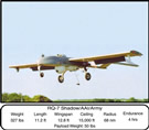 AIR_UAV_RQ-7_Shadow_200_Details.jpg