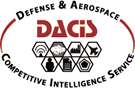 CORP_DACIS.gif