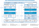 CORP_Russian_Aircraft_Industry_Connection.gif