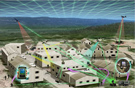 DARPA HART System