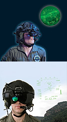 ANVIS/HUD
