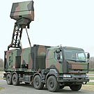 Ground Master 200