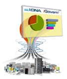 ELEC_iGovern_Asset_Software.gif