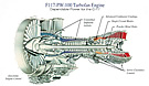 F117-PW-100 cutaway