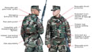 Interceptor Body Armor