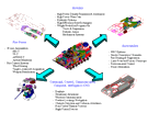 LAND_EFV_Components.gif