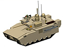 GCV