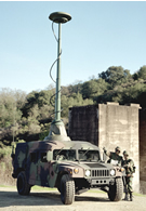 Prophet SIGINT