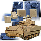 Reactive Armor Rafael