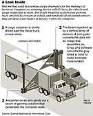 LAND_VACIS_Truck.gif