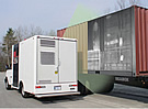 LAND Z-Backscatter Van in Action
