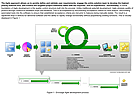 Envisage Agile