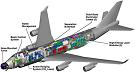 MISC Airborne Laser.jpg