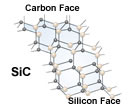 MISC_Silicon_Carbide.jpg