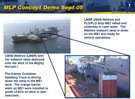 Sept 05 MLP Demo