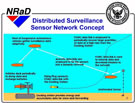 NAVY_UUV_DSSN_Swarm.jpg