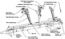 ORD_F-22_Sidewinder_Launcher.jpg