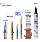K-15