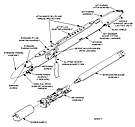 ORD_LAU-7_Sidewinder_Launcher.gif