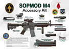 M4 carbine SOPMOD