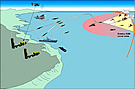 PJ-10 Brahmos Scenario