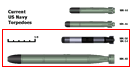 US Torpedo Comparison Mk-48 Mk-54