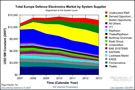 PUB_Documental_Euro_DE_Market_Firms.jpg