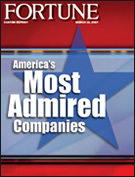 PUB FORTUNE Most Admired 2007