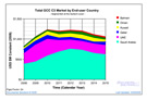 PUB_Documental_Euro_DE_Market_Firms.jpg