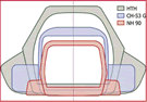 PUB HTH Comparative Dimensions Concept