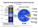 2009 DoD stimulus