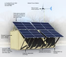 SkyBuilt THEPS Labeled