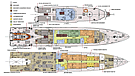 Sentinel plans