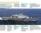 LCS: Team Lockheed concept