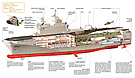 Mistral LHD