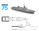 Fearless-75 Patrol Boat