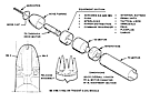 Trident D-5 cutaway